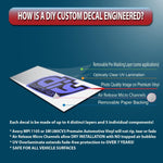 RAM Tailgate/Grill RAM Head Emblem Overlay Decals MEXICAN FLAG Fits 2011-2024 Trucks